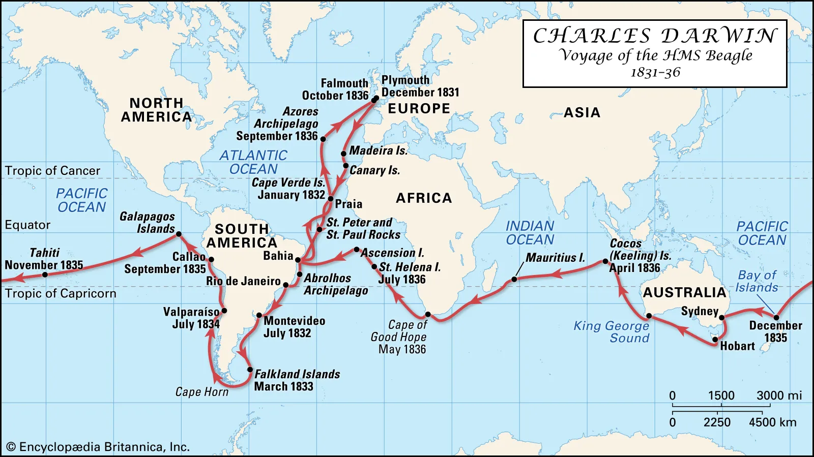 HMS Beagle Voyage Route